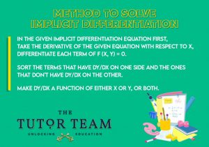 Method to solve the implicit differentiation. The Tutor Team