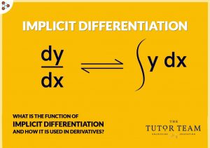 What is the function of implicit differentiation and how it is used in derivatives. The Tutor Team