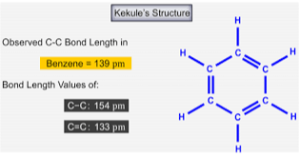 aromatic Chemistry - kekule solution benzene