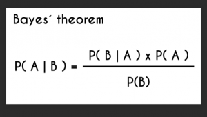 bayes theorem by the expert tutors at The Tutor Team